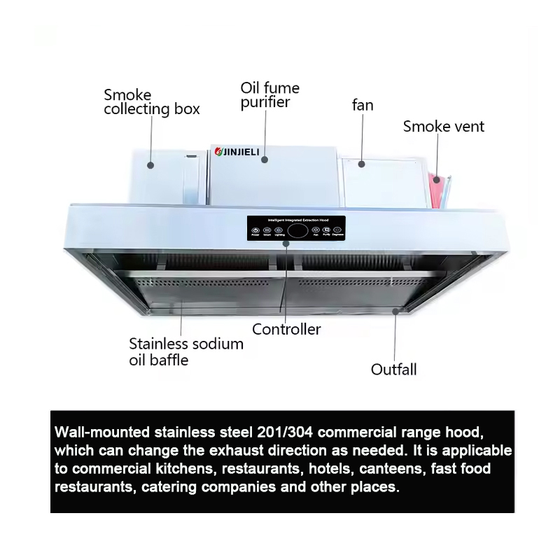Commercial Kitchen Hood Fire S - огляд і ціна Commercial Kitchen Fire Suppression System