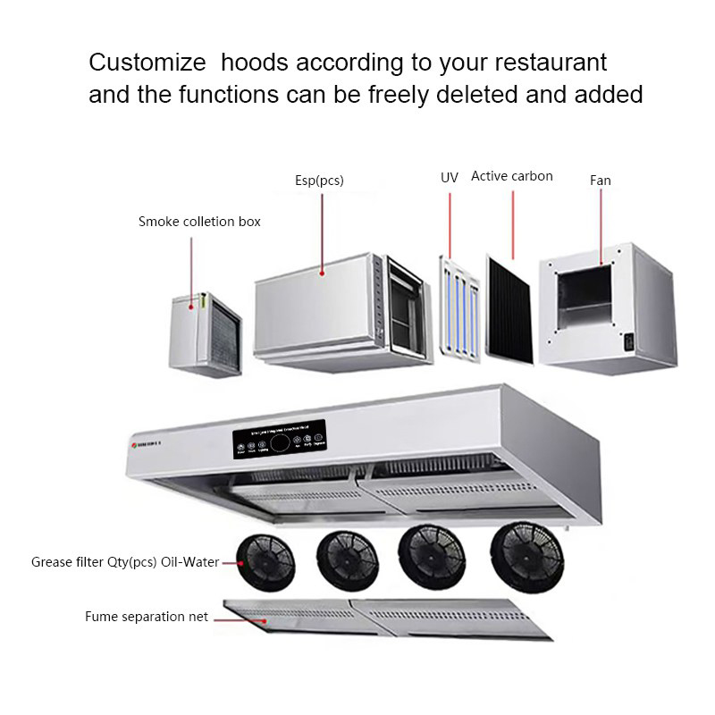 Commercial Kitchen Hood Fire S - огляд і ціна Commercial Kitchen Fire Suppression System