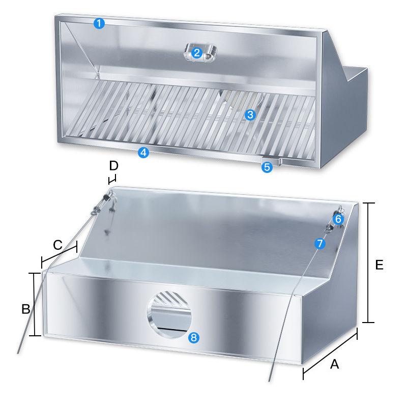 Commercial Stainless Steel Kit - огляд і ціна Commercial Kitchen Vent