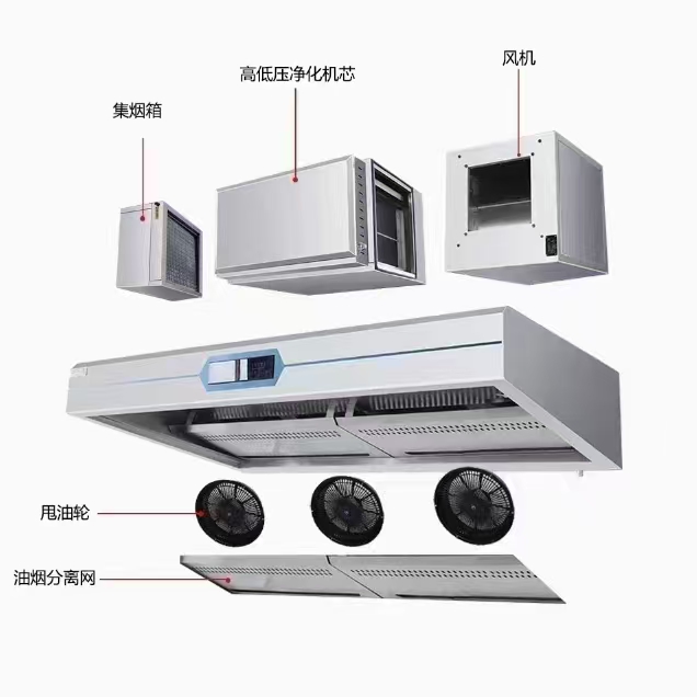 Kitchen Vent Hoods Hotel & Res - огляд і ціна Commercial Kitchen Vent
