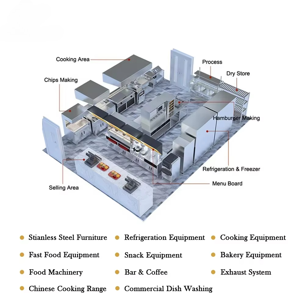 Bestselling Modern Freestandin - огляд і ціна Commercial Kitchen Equipment