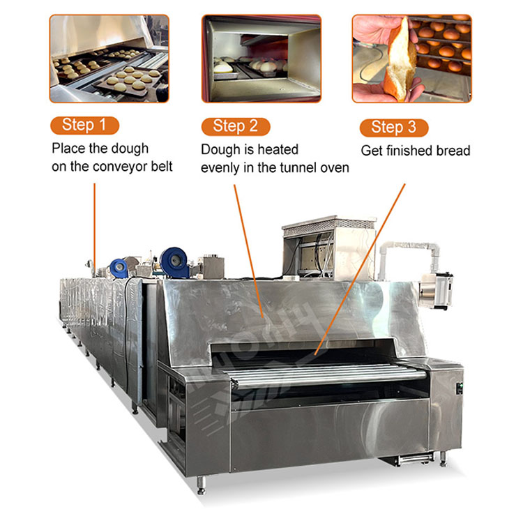 Industrial Conveyor Belt Oven  - огляд і ціна Pizza Conveyor Oven