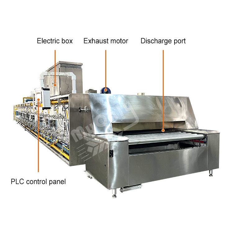 Industrial Conveyor Belt Oven  - огляд і ціна Pizza Conveyor Oven
