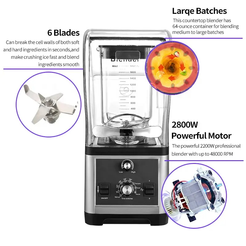 Blender Heavy Duty Commercial  - огляд і ціна Commercial Blender Heavy Duty