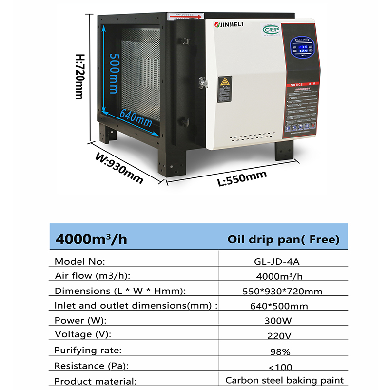 Commercial ESP Electrostatic P - огляд і ціна Commercial Kitchen Manufacturers